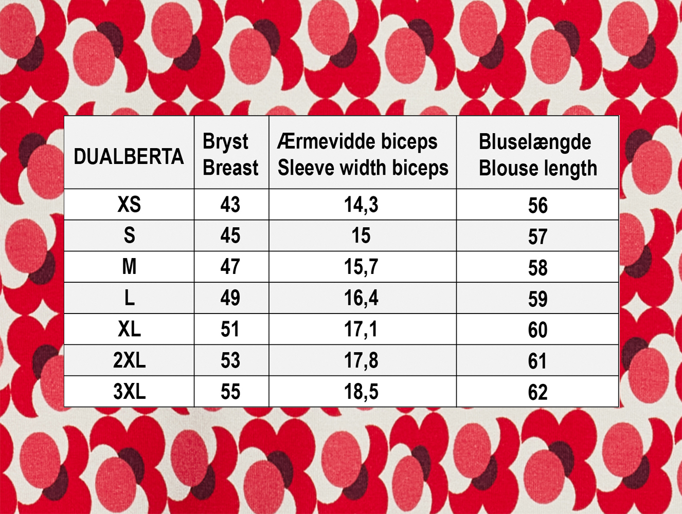 Red Bubbles duAlberta – Bild 2